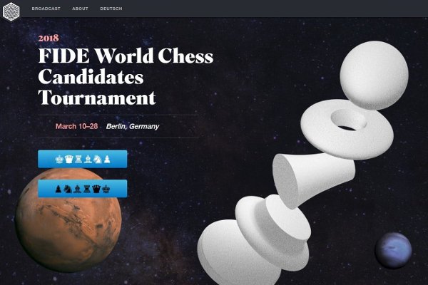 Vegas odds for who will win FIDE Candidates Tournament : r/chess