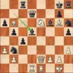 Ding Liren-Grischuk, R11 ; au lieu de 29.Cf4, 29.Cd8! scellait le sort du Roi noir.