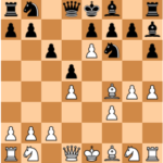 Mvl-Ding Liren, Memorial Alekhine 2013 ; after 8.Bf4, a risky opening for Black !