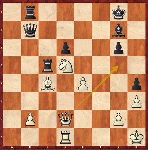 Caruana-Mvl, ronde 2 ; l’Américain rate la combinaison 34.Dg5! Txc4 35.Ce7+ avec une attaque gagnante ; un régal pour une machine, mais rien de trivial pour un humain !