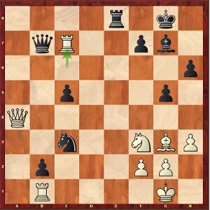 Mamedyarov-Mvl, round 15; 28…Qb8 or 28…Nxa4 ?.