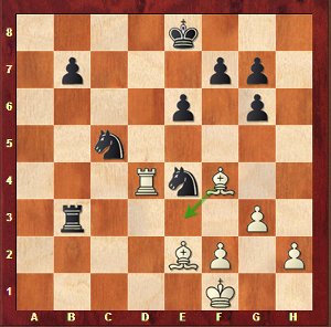 Mvl-Aronian, round 17; despite being two pawns down, white’s Bishop pair will narrowly hold the position up.