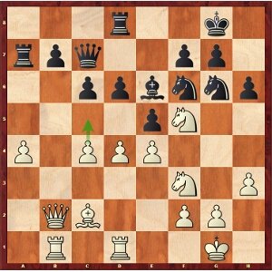 Mvl-Caruana, round 11; 29.c5? isn’t a very good idea.