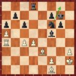 Mvl-Caruana, ronde 3 ; 28…Cg8! avec l’idée de rerouter le Cavalier vers f5, une superbe ressource défensive.