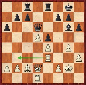 Mvl-Grischuk, ronde 4 ; l’imprécis 28.Tb3?! permet 38…c6!, et les noirs égalisent.