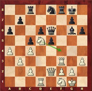  Nakamura-Mvl, round 21; white would have kept a stable advantage after 23.Rxf8+ Kxf8 24.Nf4, but Naka chose 23.Nf4 immediately, and after 23…Rxf4! 24.Rxf4 Bxc2, things are not so clear anymore..