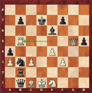 Rodriguez Vila-Mvl, Round 2; the black win still requires accuracy.