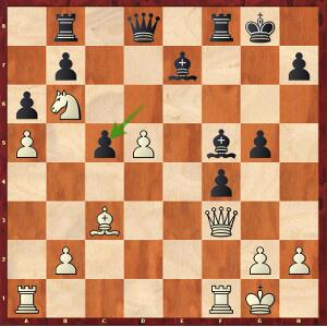 Caruana-Carlsen, Partie 8 ; les blancs au trait ont une forte initiative.