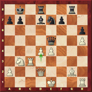 Aronian-Mvl, ronde 4.