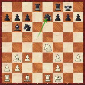 Mvl-Aronian, ¼ finale retour.