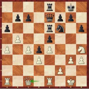 Mvl-Aronian, ¼ finale tie-break (2).