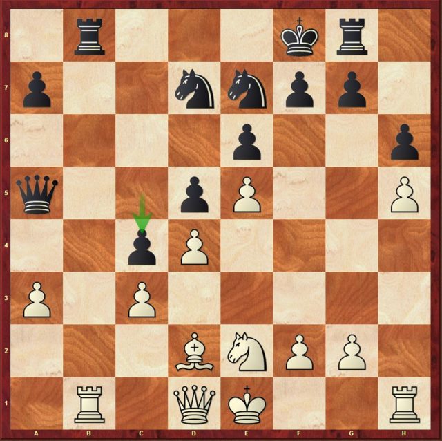 Mvl-Nepomniachtchi, round 7.