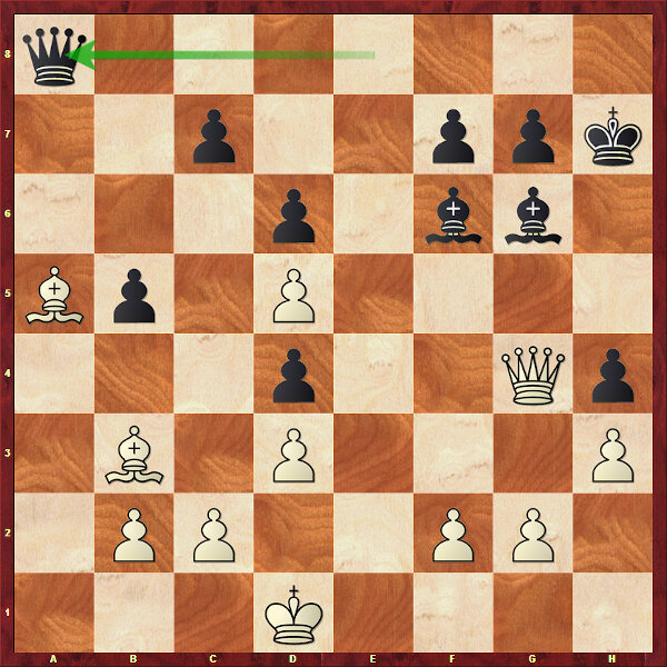 Mvl-Cheparinov, Blitz Round 3.