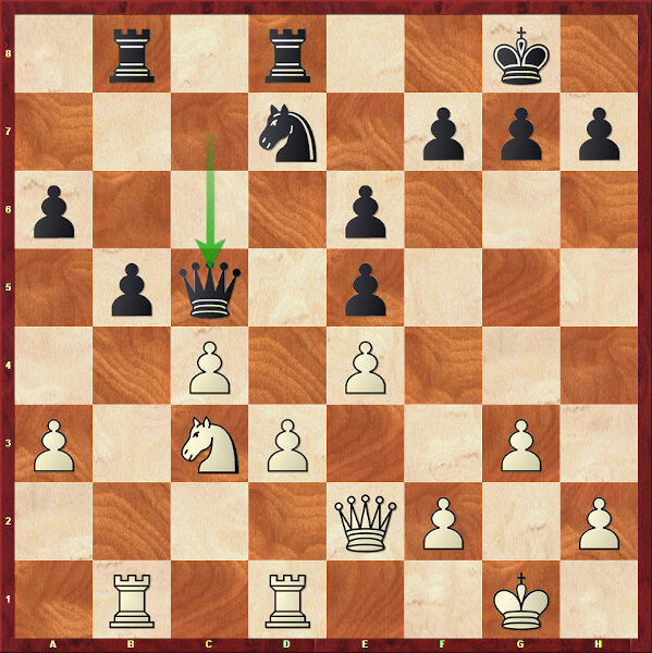 Mvl-Dubov, Blitz Round 19.