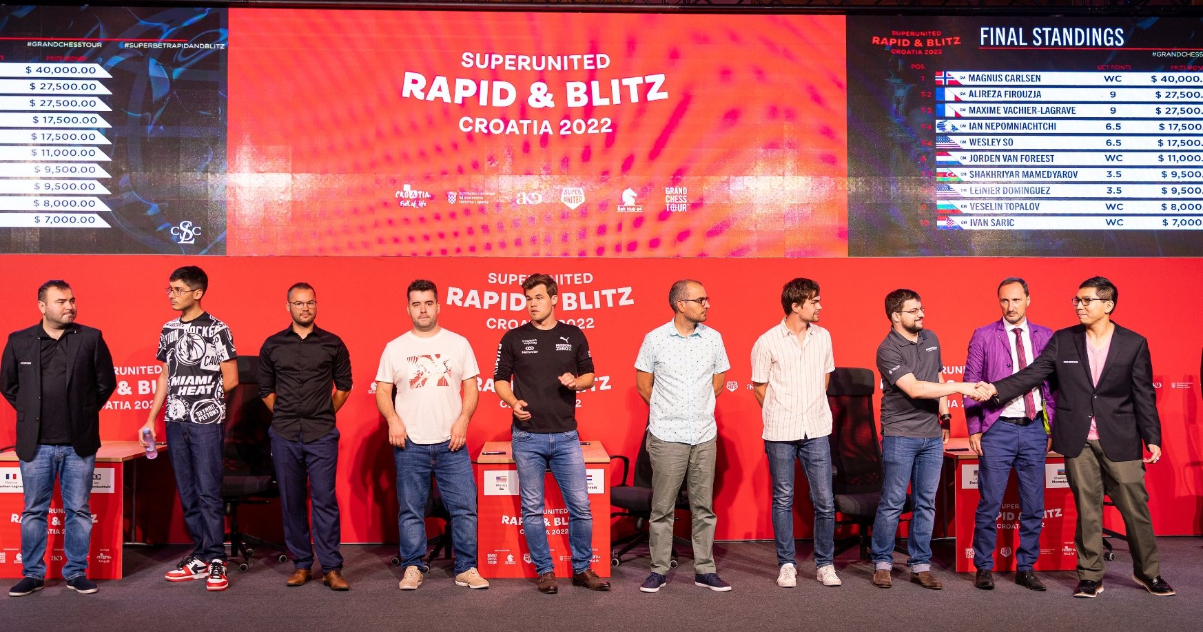 Firouzja wins St. Louis Rapid & Blitz event over defending champ