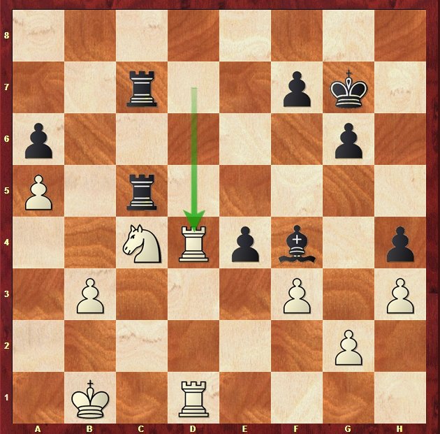 Aronian-Mvl, Ronde 6.