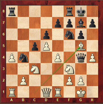 Stockfish 16 vs Stockfish 15!!! An Artistic Checkmate!!! 