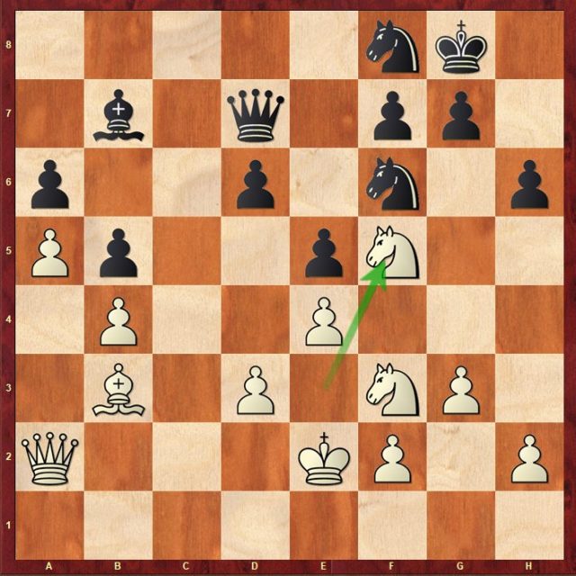Disappointing day for Indians as overnight leader Gukesh slips to